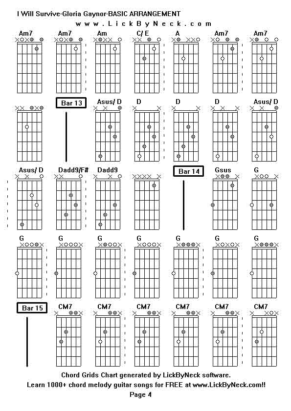 Chord Grids Chart of chord melody fingerstyle guitar song-I Will Survive-Gloria Gaynor-BASIC ARRANGEMENT,generated by LickByNeck software.